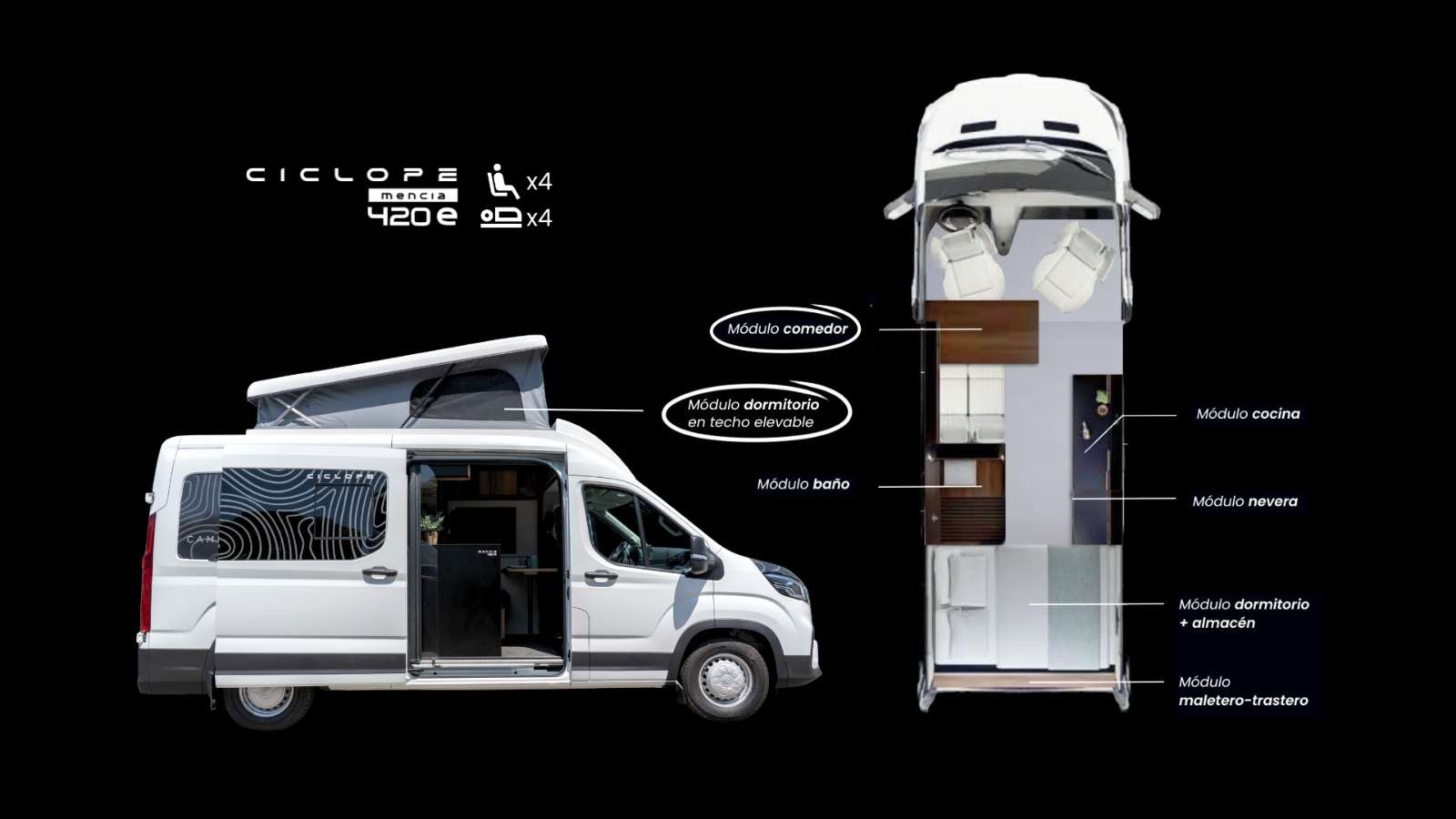 imagen de proyecto realizado por Cíclope Camper